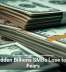 The Hidden Billions SMBs Lose to Fraud Fears